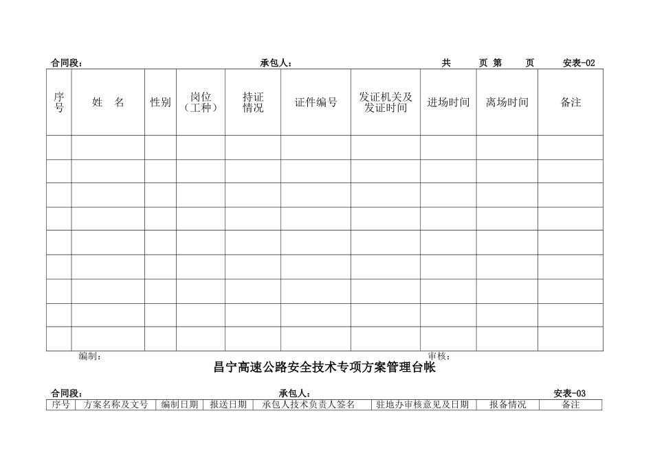 南昌至宁都高速公路安全生产及劳务管理用表_第3页