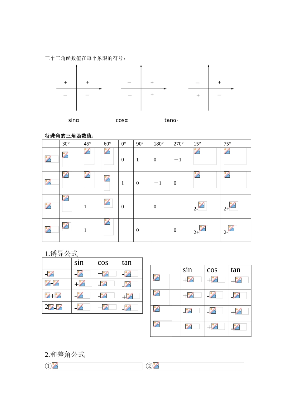 三角函数知识点梳理汇总_第2页