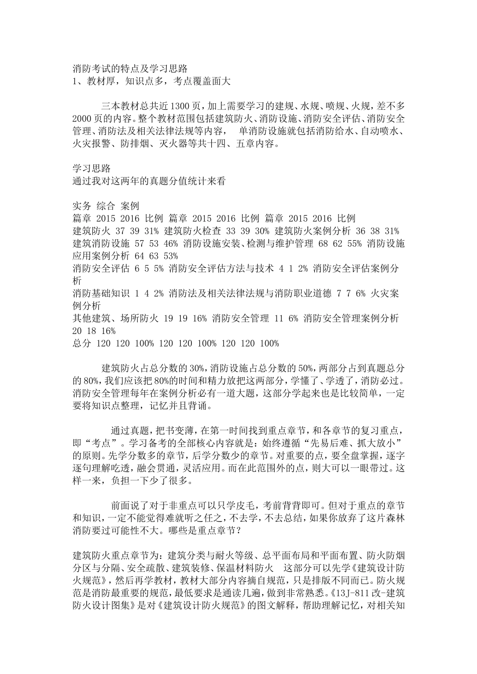 消防考试的特点及学习思路_第1页