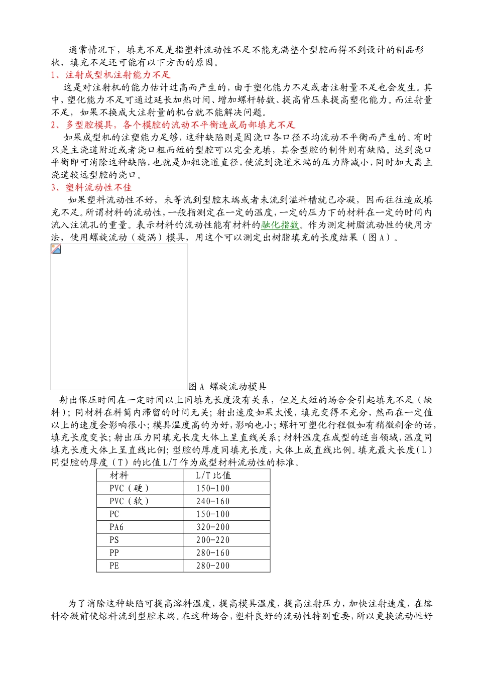 注塑成形的五要素_第2页