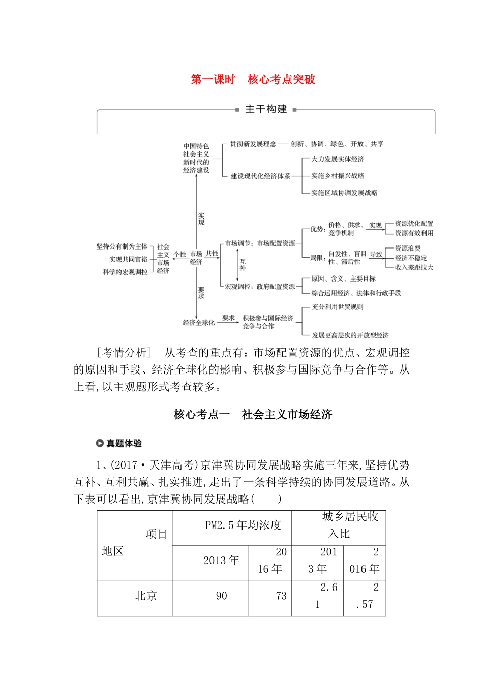 社会主义市场经济 核心考点突破_第1页