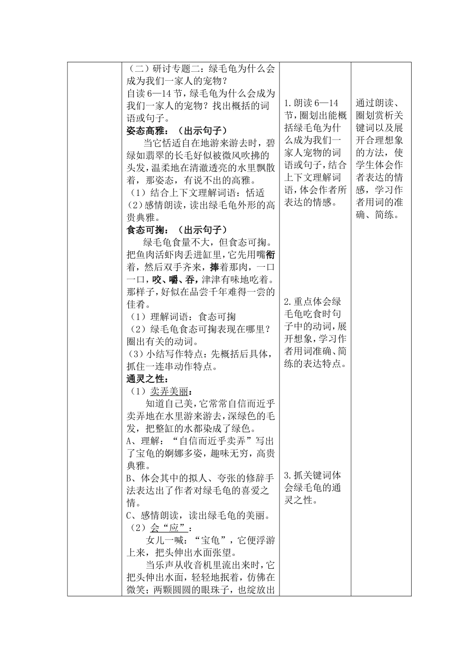 小学语文《绿毛龟》教学设计_第2页