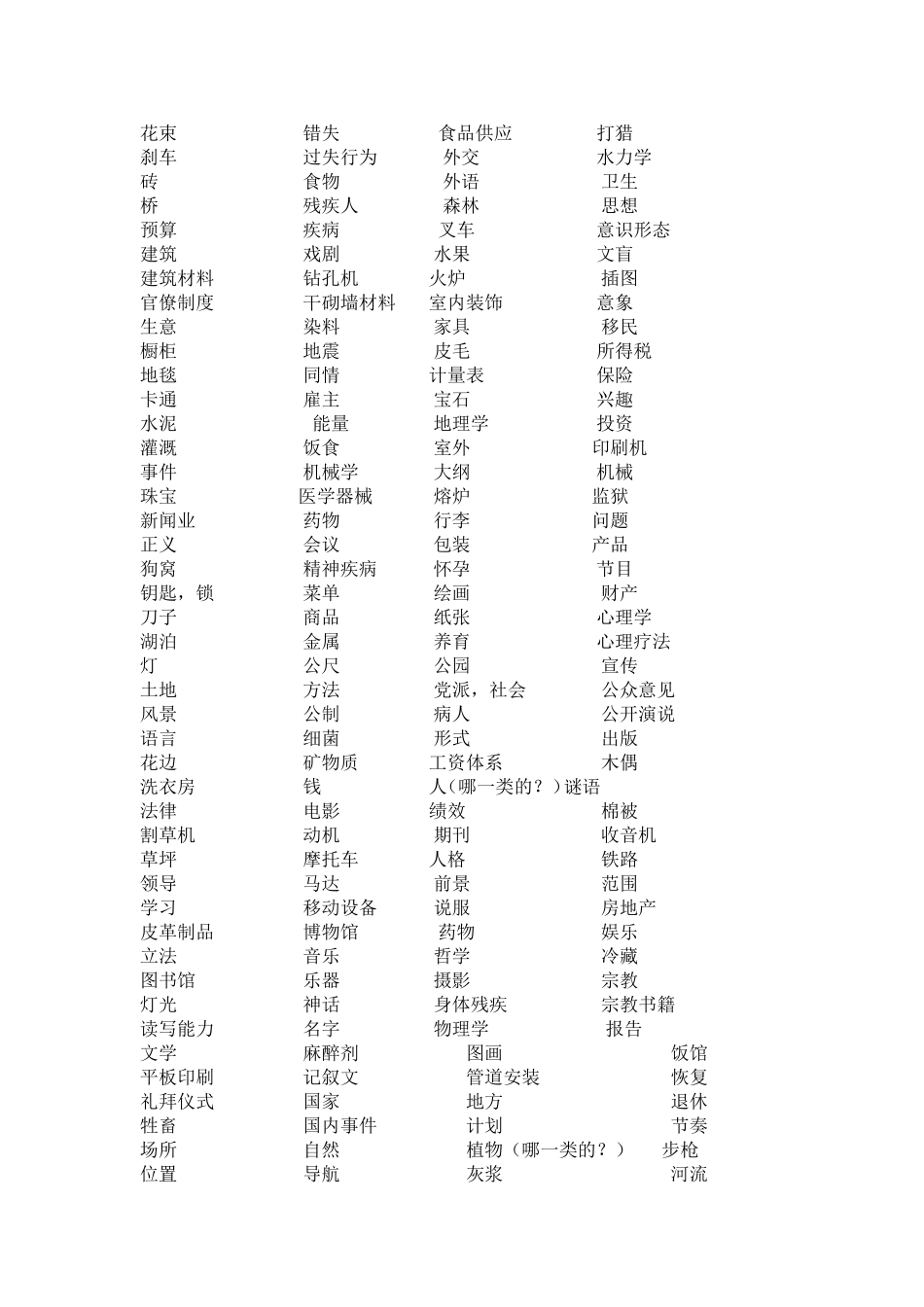 专业知识技能词汇表_第2页