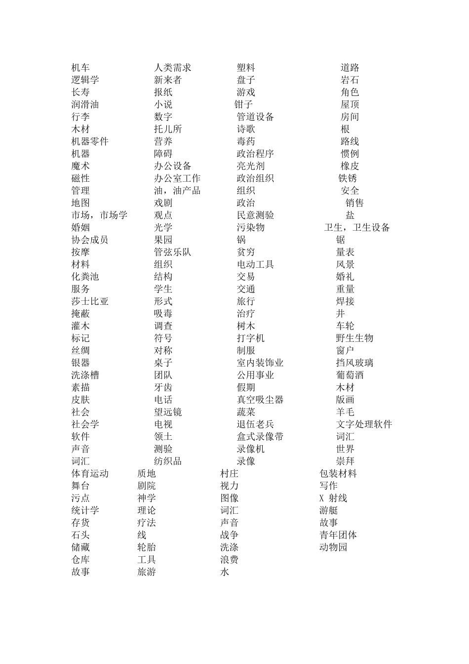 专业知识技能词汇表_第3页