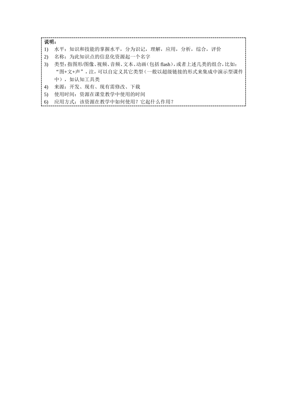 演示型课件资源应用计划表_第2页