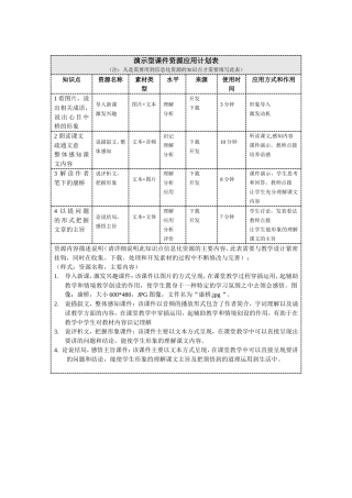 演示型课件资源应用计划表