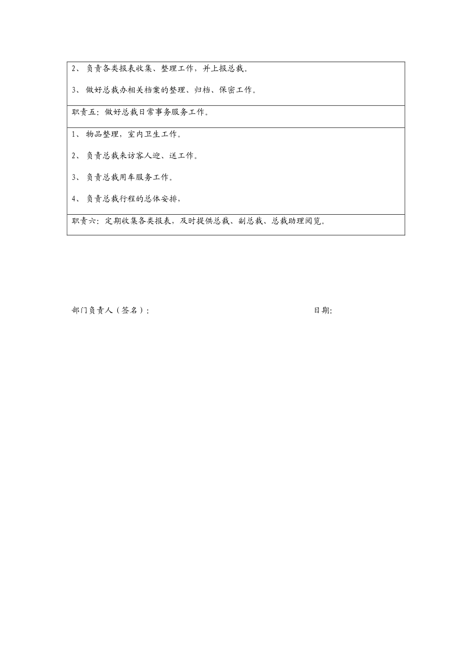 央企各岗位职责明细_第3页