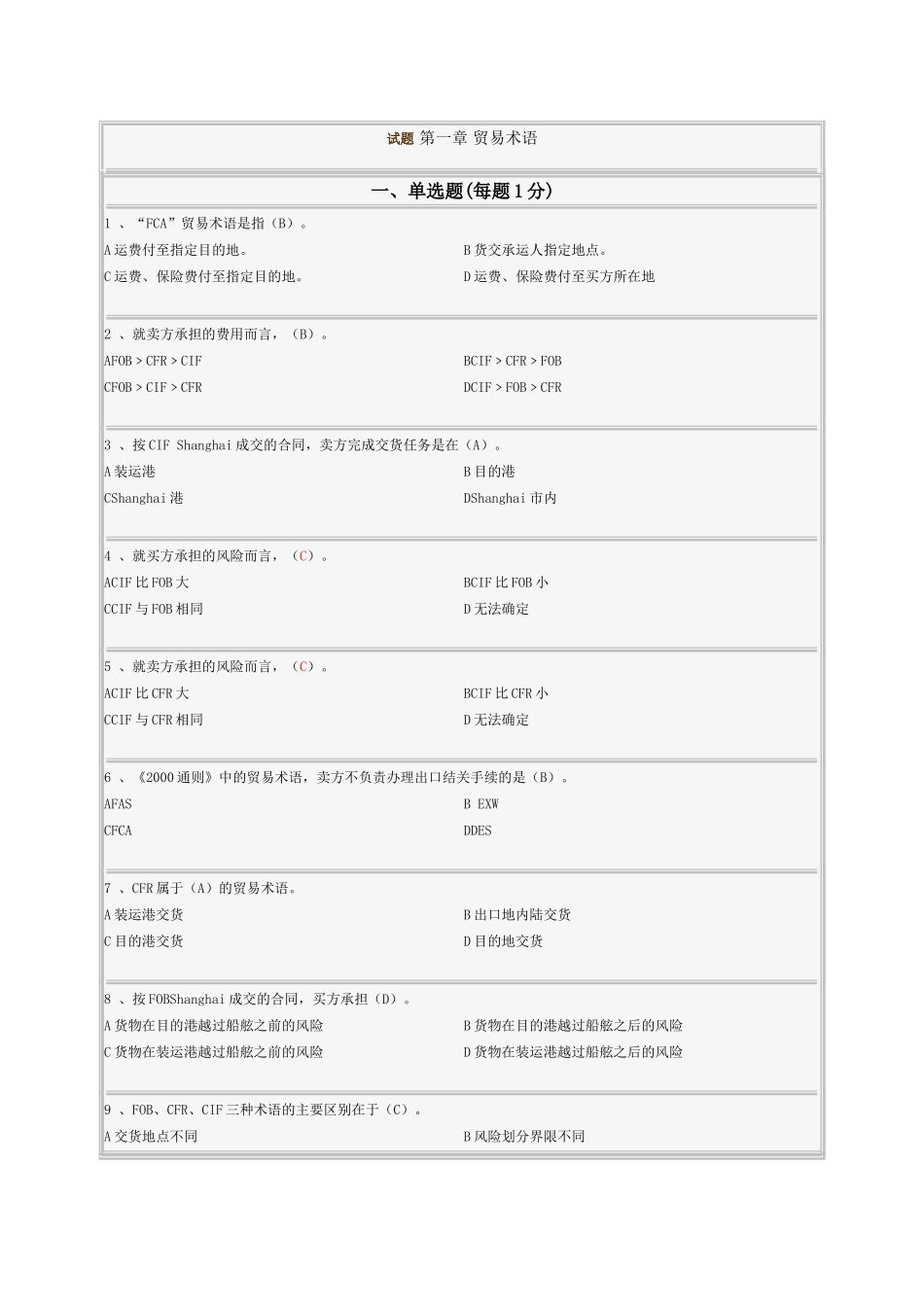试题第一章贸易术语测试练习题_第1页