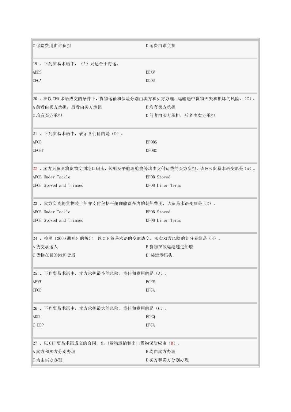 试题第一章贸易术语测试练习题_第3页