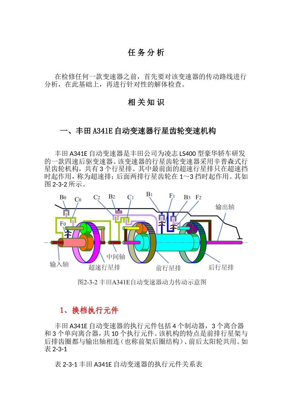 电控液力自动变速器齿轮变速机构_第3页