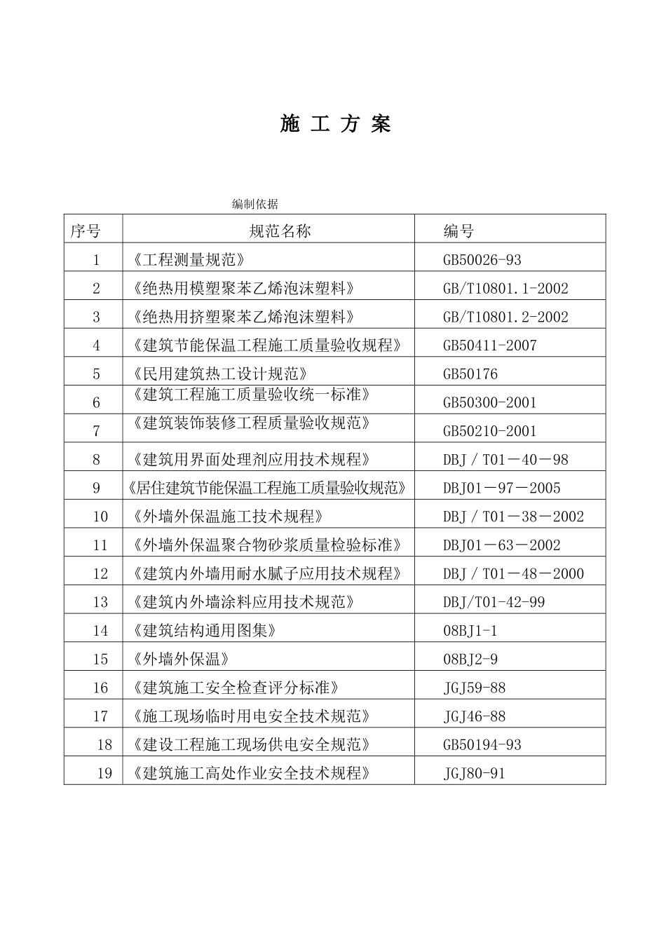 外墙60厚聚苯板（EPS)保温施工工艺施工方案_第1页