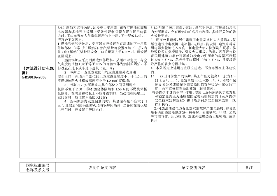 电气设计强制性规定知识点梳理汇总_第3页