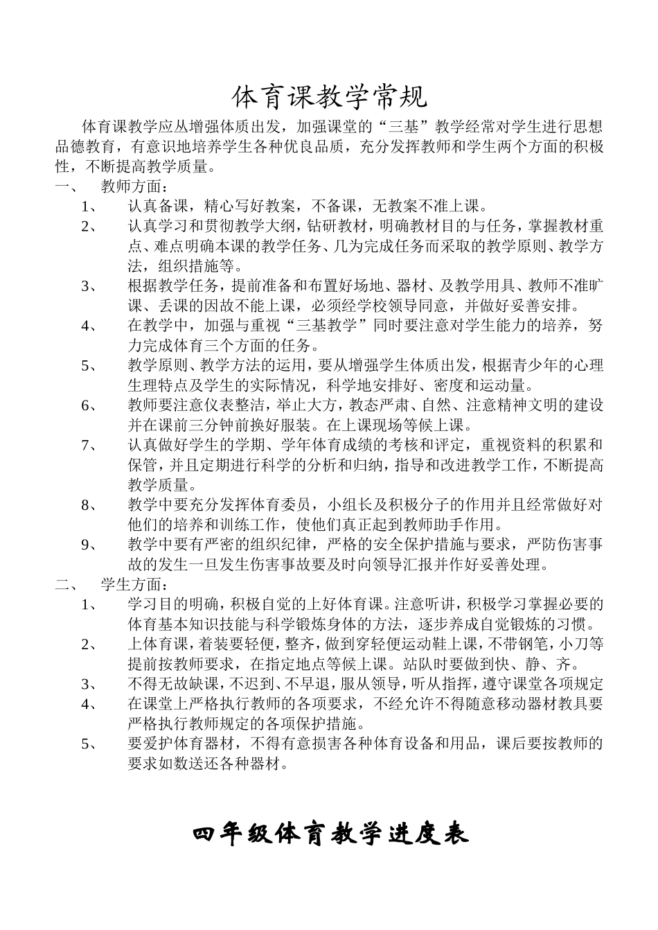 体育课教学常规_第1页