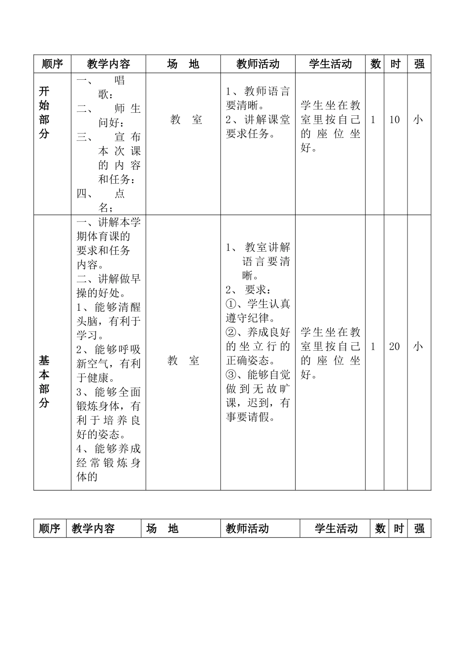 体育课教学常规_第3页