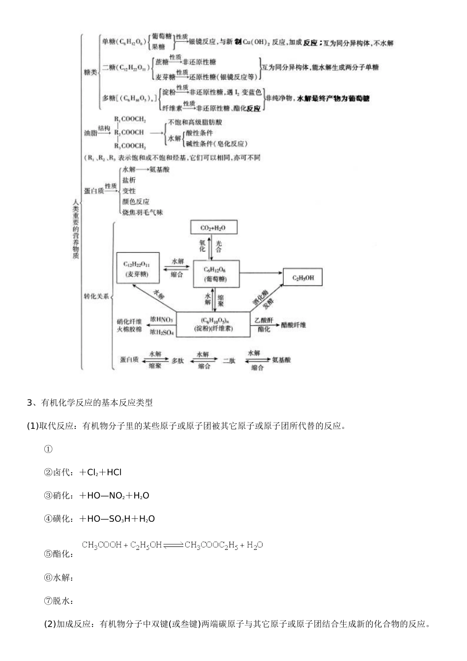 烃的衍生物测试练习题_第2页