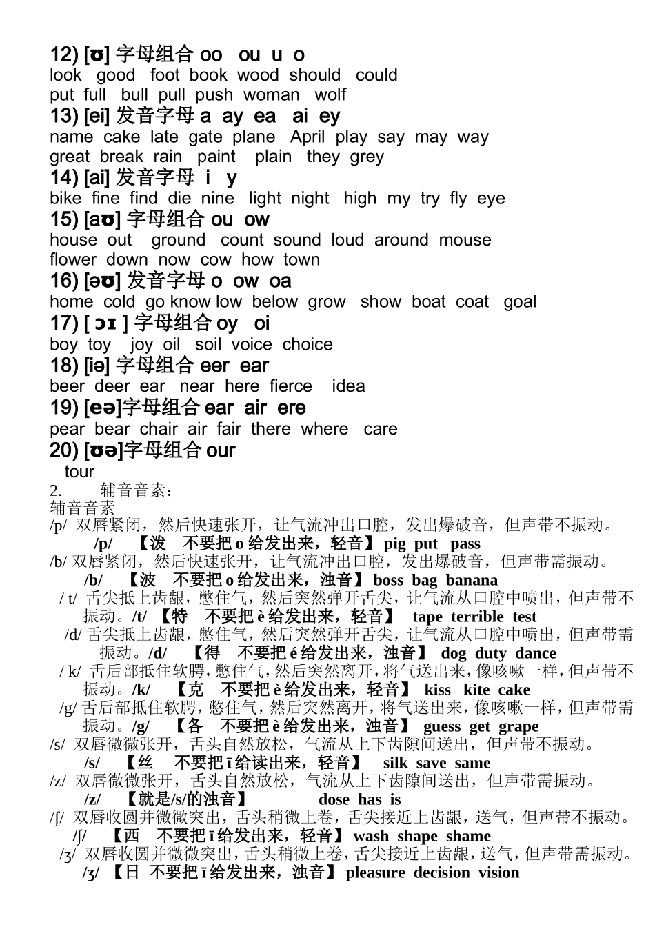 英语国际音标表（48个）元音（20个）分类表_第3页