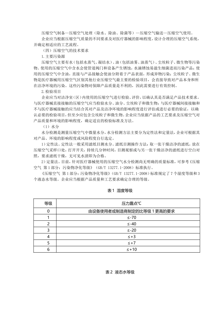 医疗器械工艺用气检查 要点指南_第2页