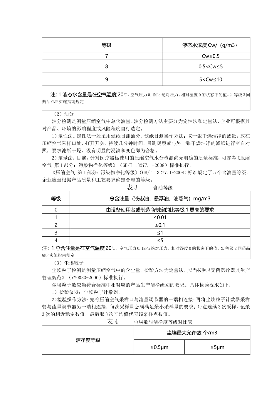 医疗器械工艺用气检查 要点指南_第3页