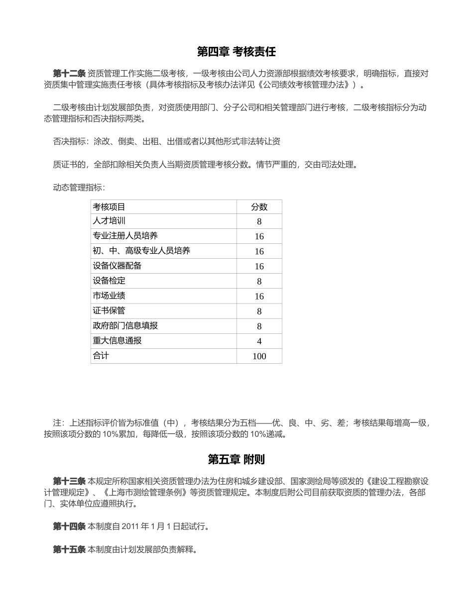 资质管理制度_第3页