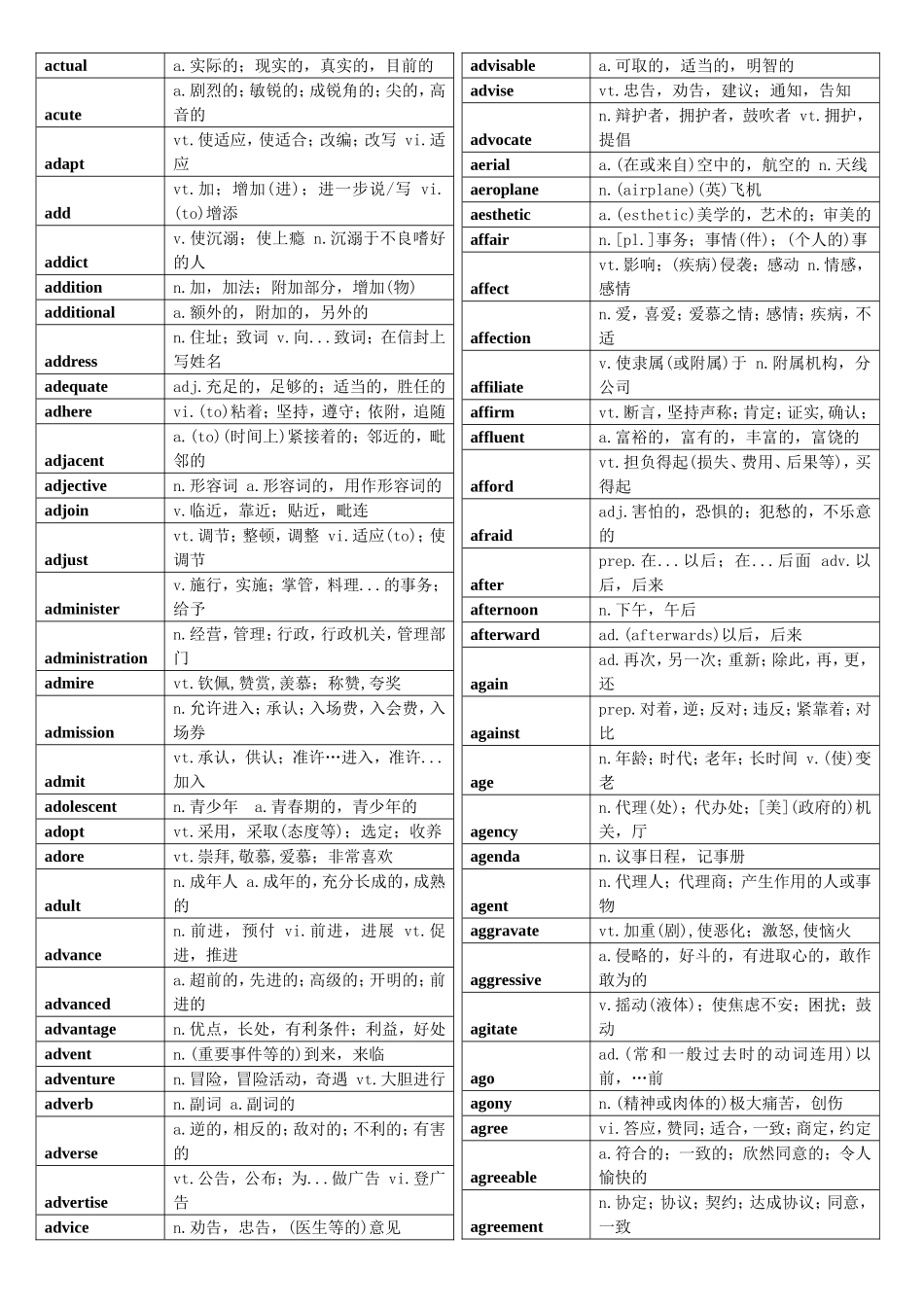 英语四级词汇梳理汇总_第2页