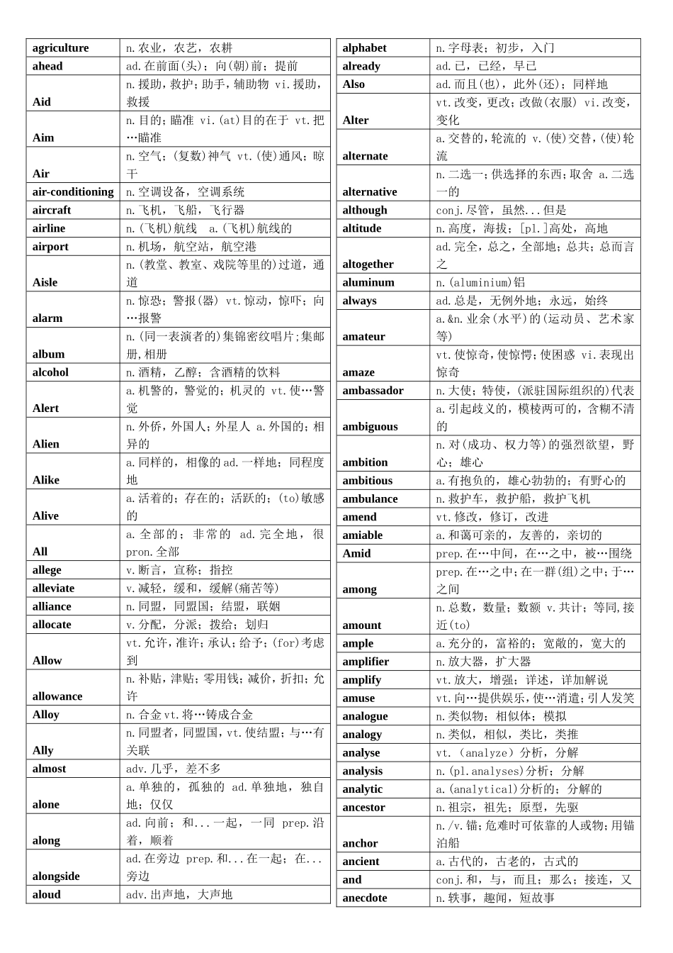 英语四级词汇梳理汇总_第3页