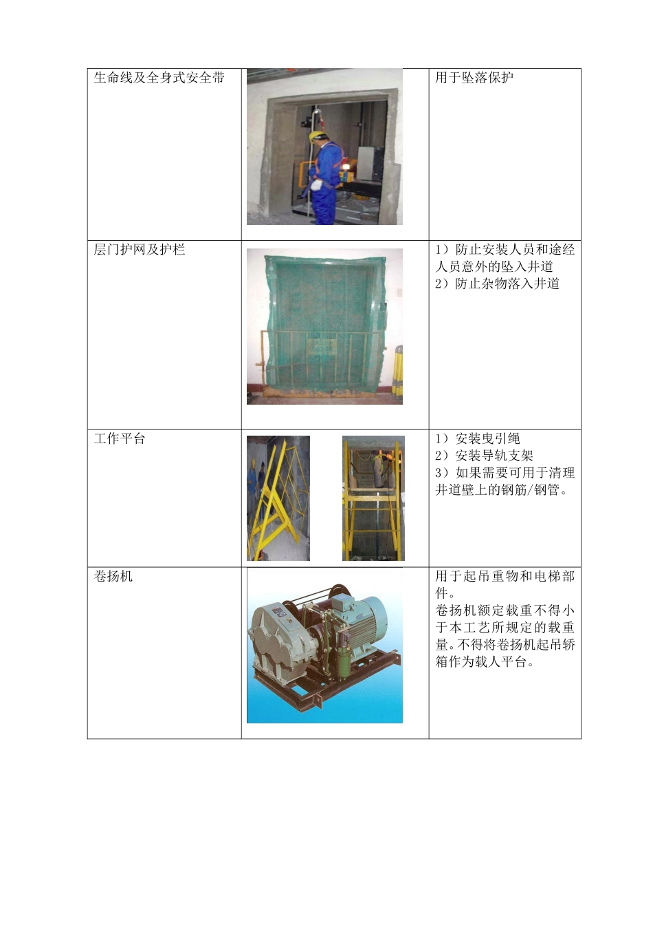 电梯（无脚手架施工）施工方案_第3页