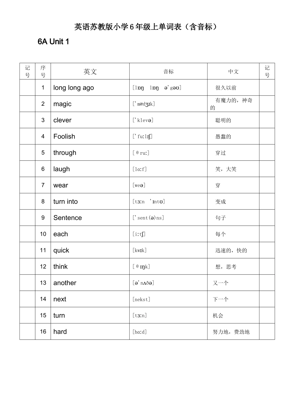 英语苏教版小学6年级上单词表（含音标）_第1页