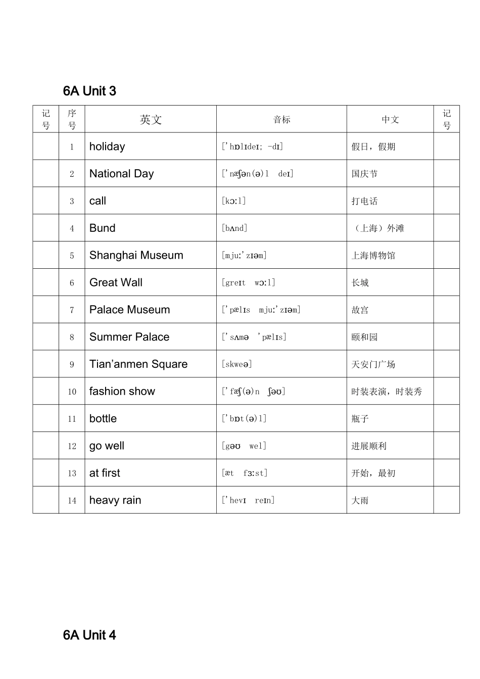 英语苏教版小学6年级上单词表（含音标）_第3页
