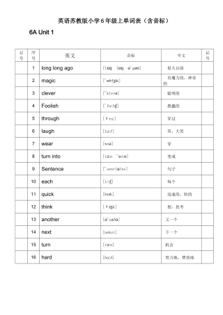 英语苏教版小学6年级上单词表（含音标）
