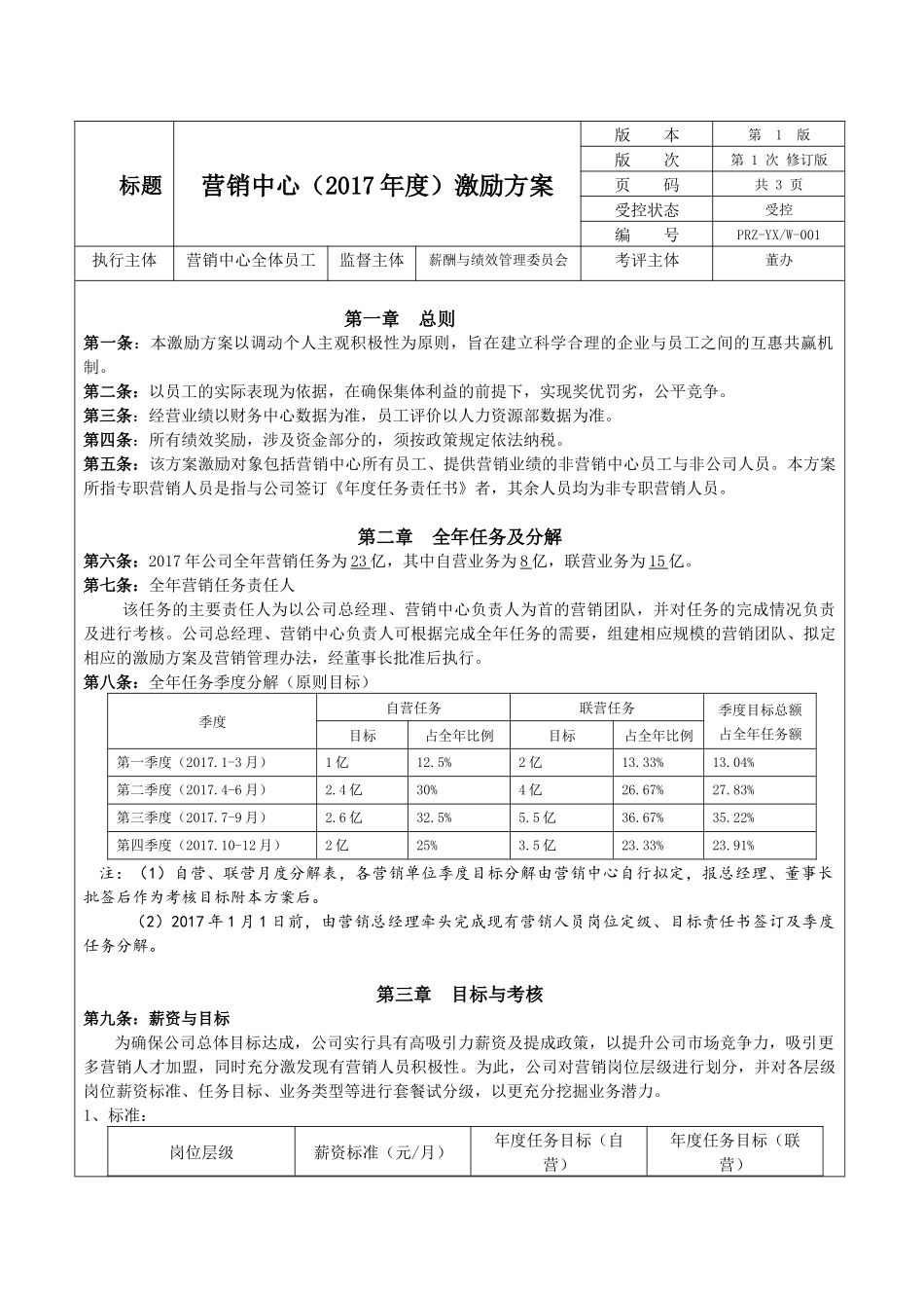 营销中心（年度）激励方案_第1页