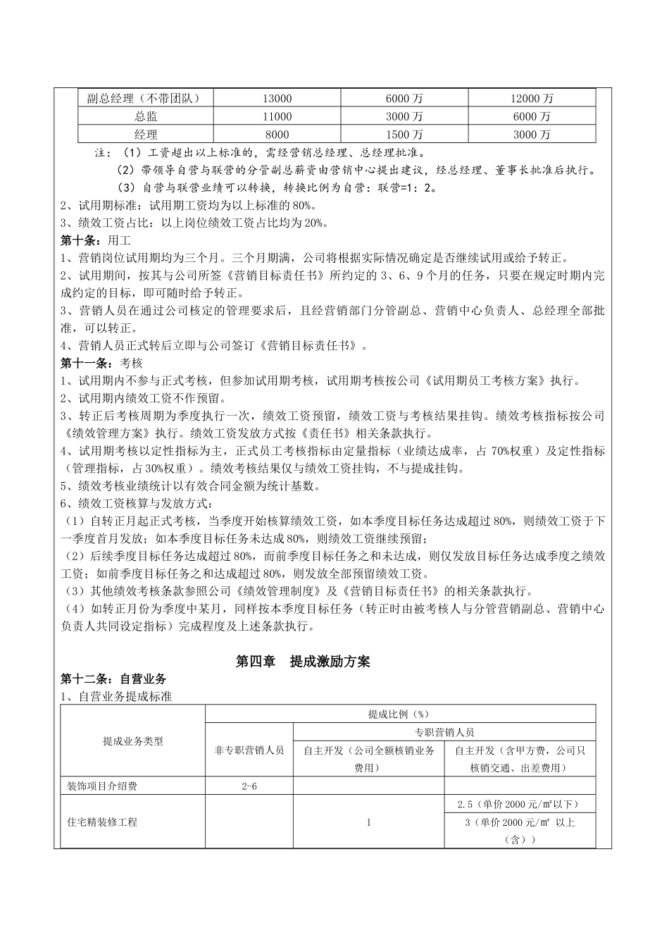 营销中心（年度）激励方案_第2页