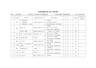 脱硫化氢塔 安全检查分析(SCL)评价表