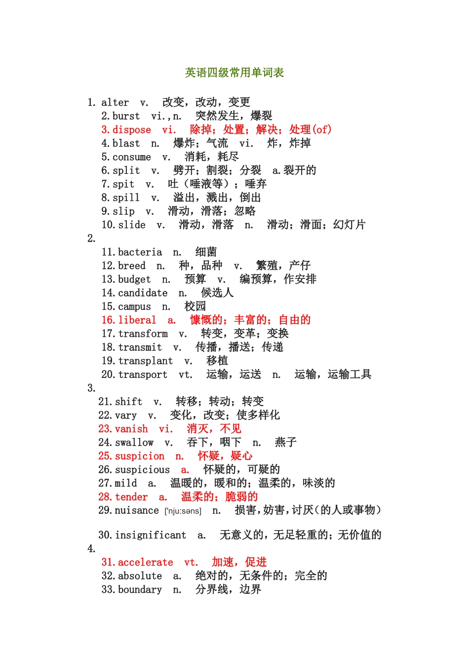 英语四级常用单词表_第1页