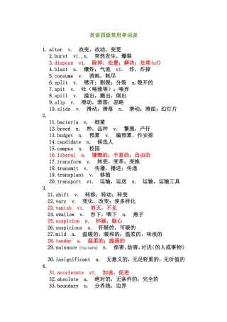 英语四级常用单词表