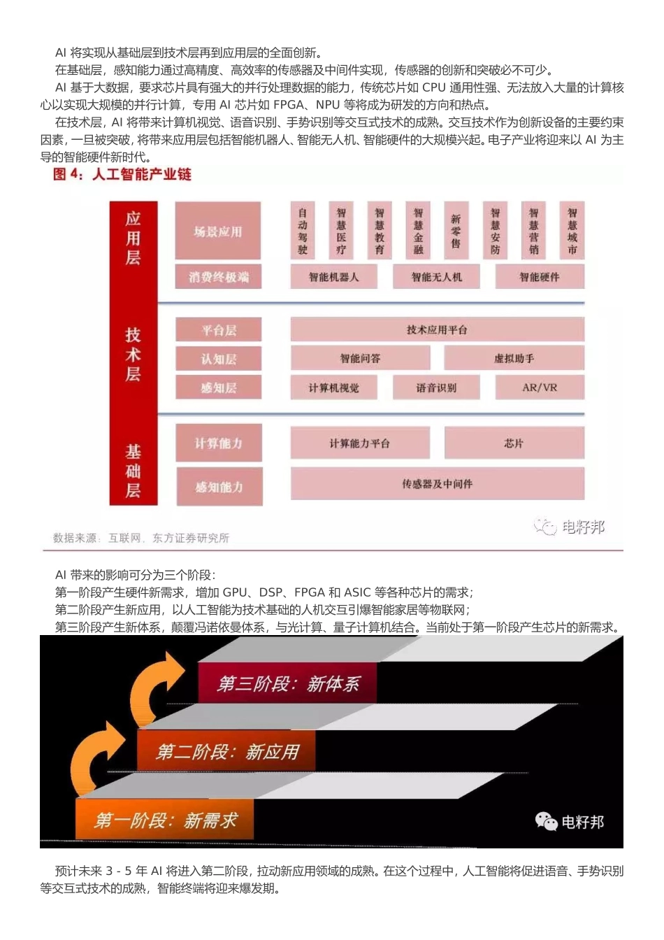 电子产业深度趋势报告_第3页