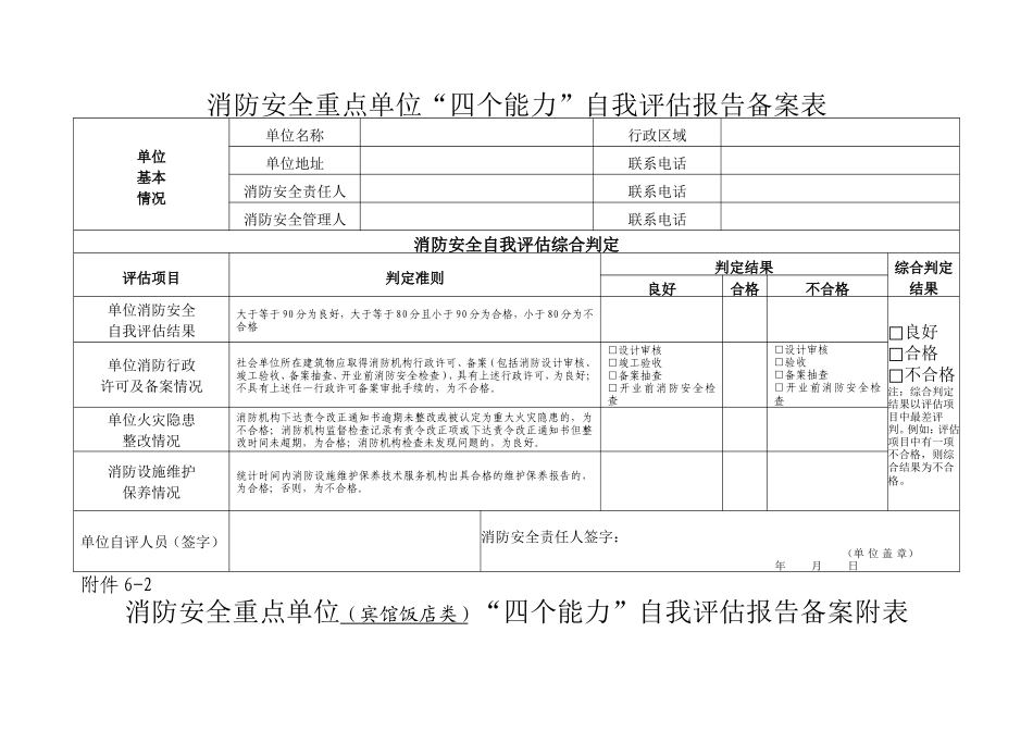 消防安全重点单位“四个能力”自我评估报告备案表_第1页
