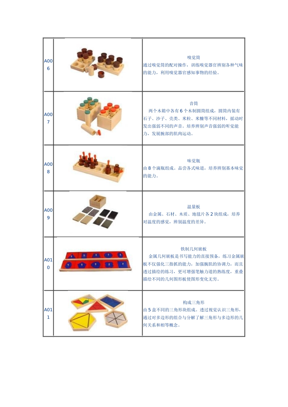 幼儿园游戏感官教具_第2页