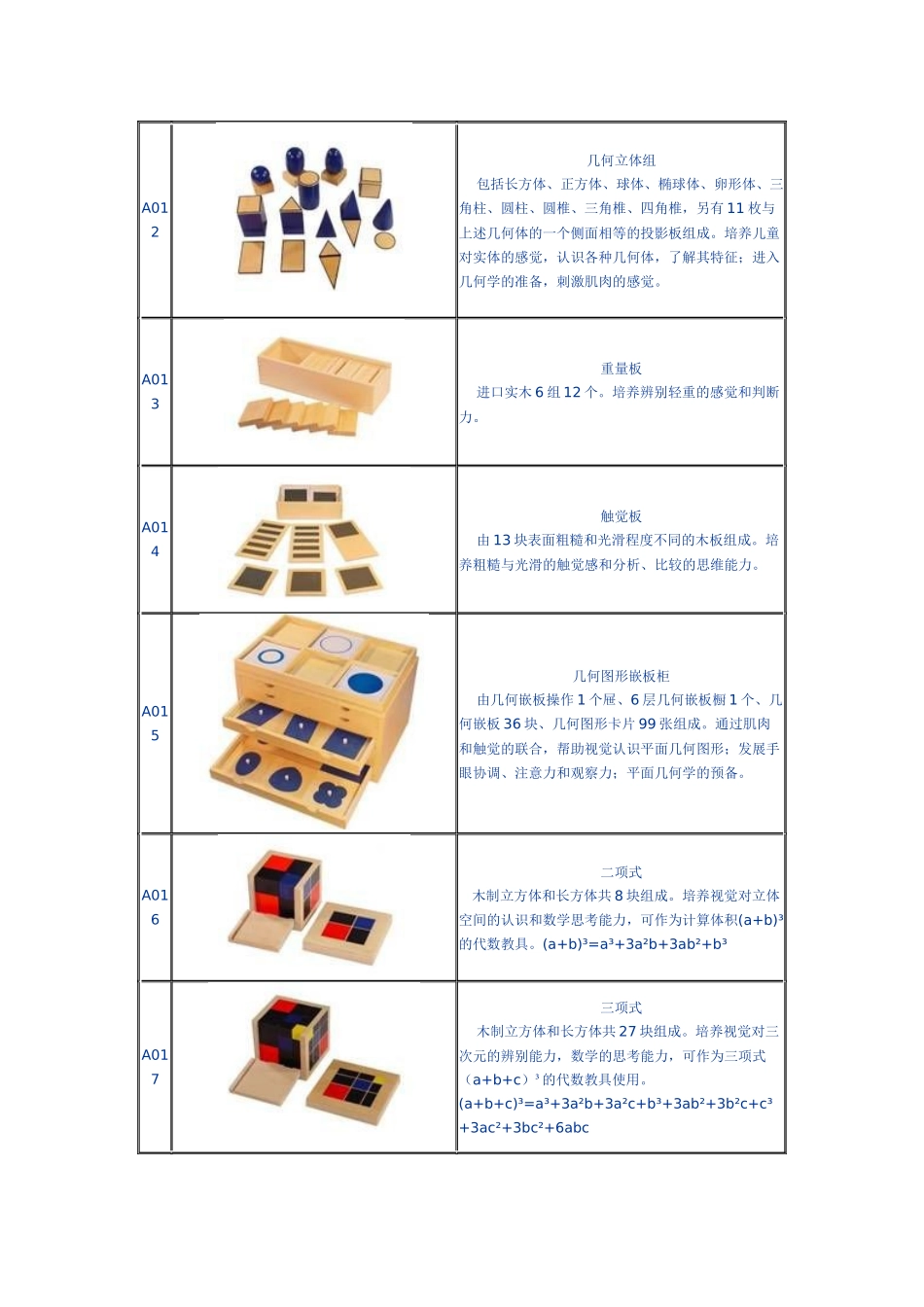 幼儿园游戏感官教具_第3页