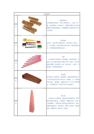 幼儿园游戏感官教具