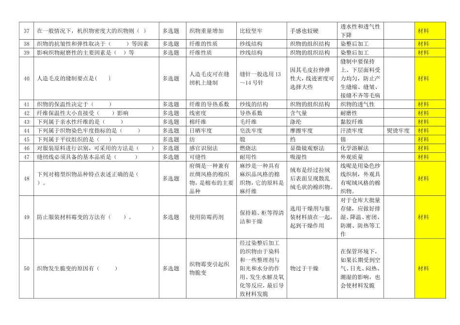 织物的抗皱性和弹性测试题_第3页