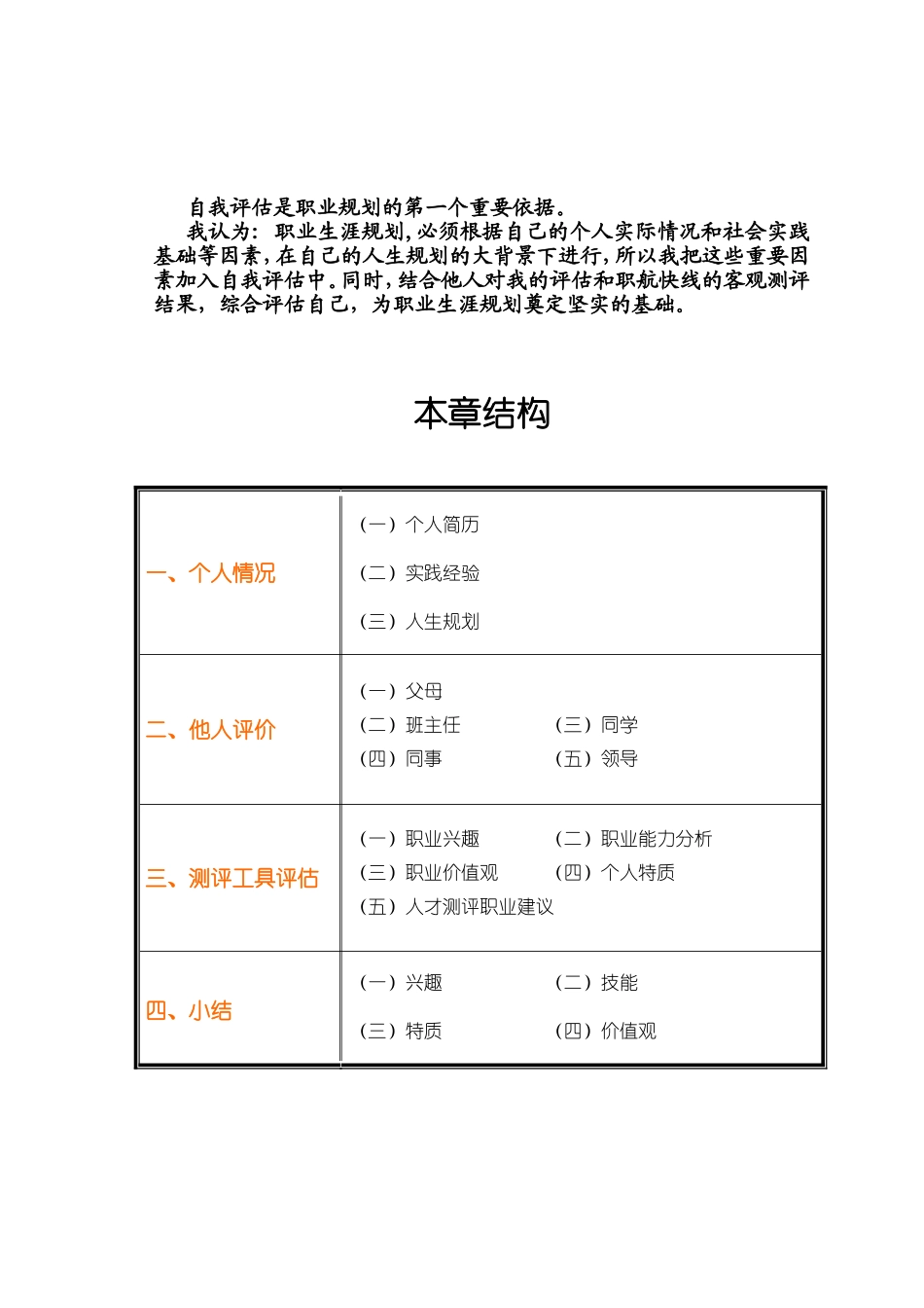 自我评估职业规划报告_第1页
