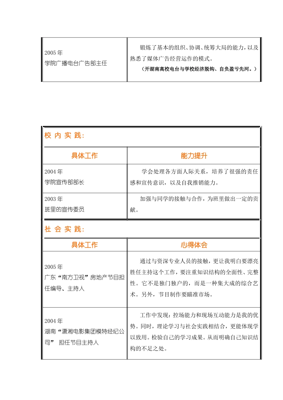 自我评估职业规划报告_第3页