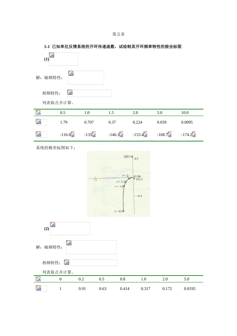 已知单位反馈系统的开环传递函 测试题_第1页