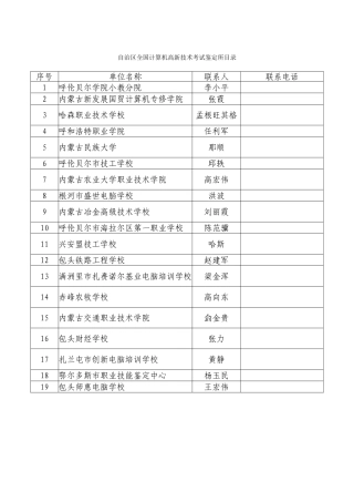 自治区全国计算机高新技术考试鉴定所目录