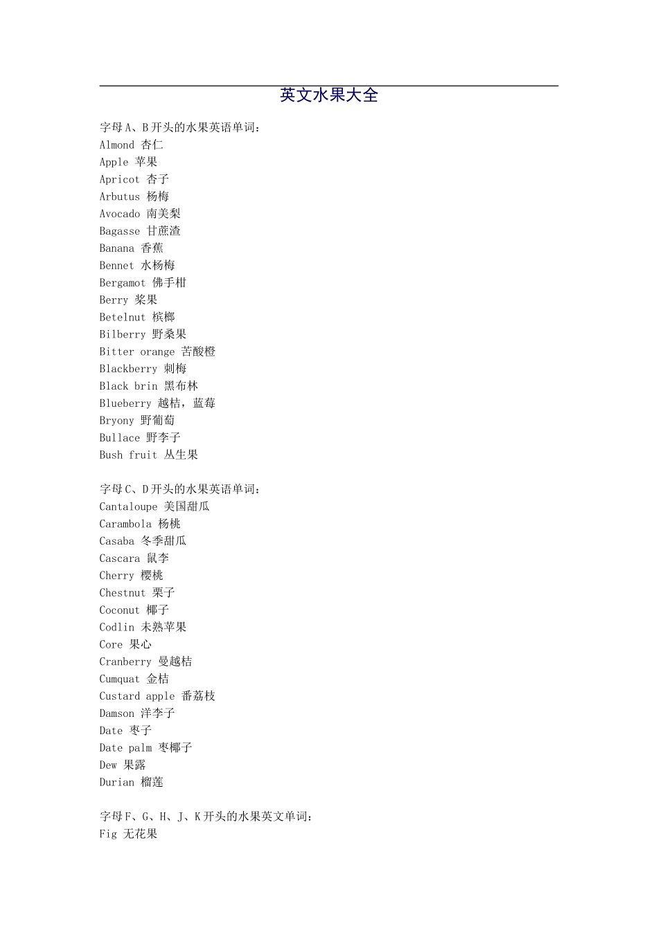 英语水果大全_第1页