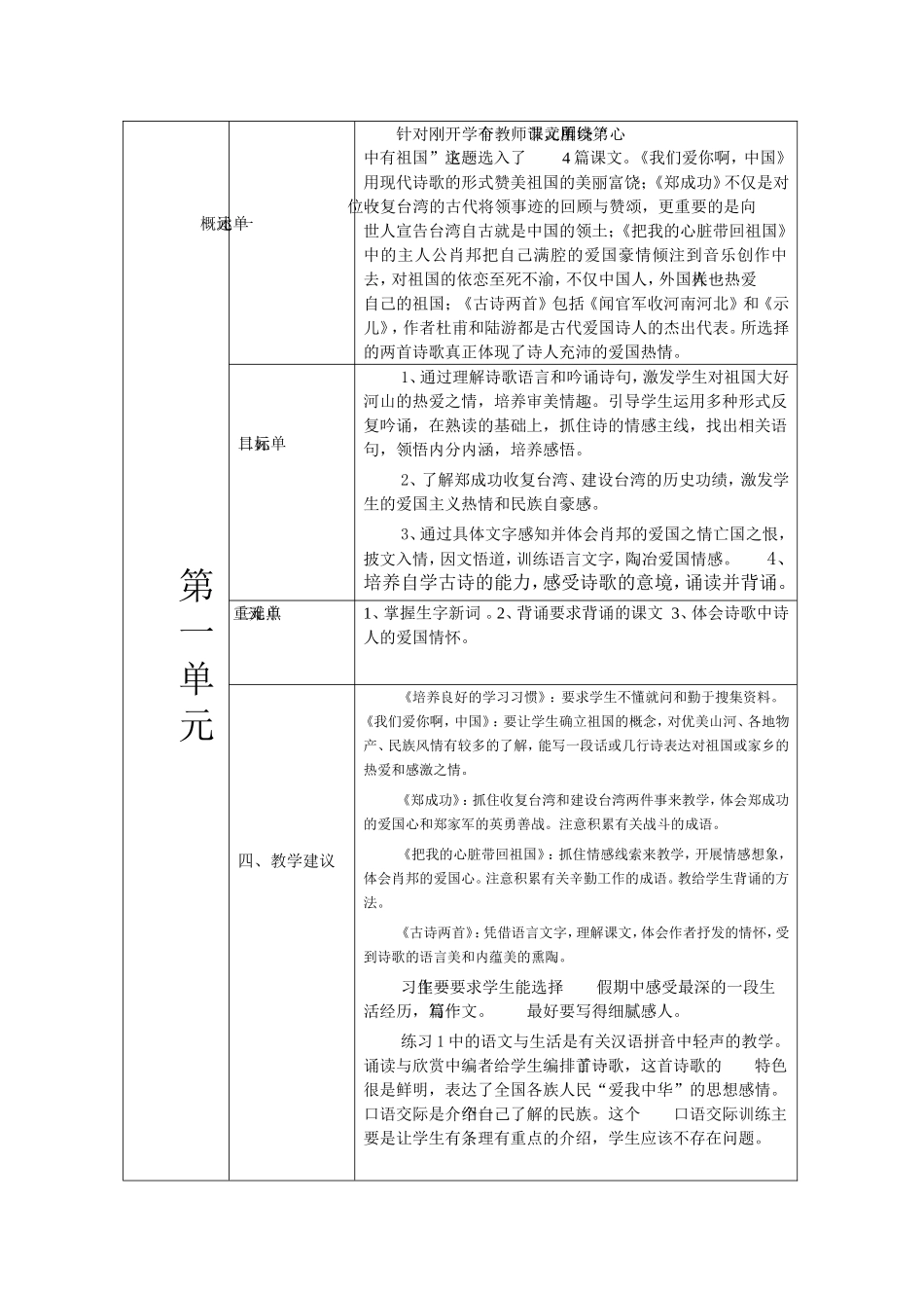 郑成功收复台湾施工组织设计_第1页