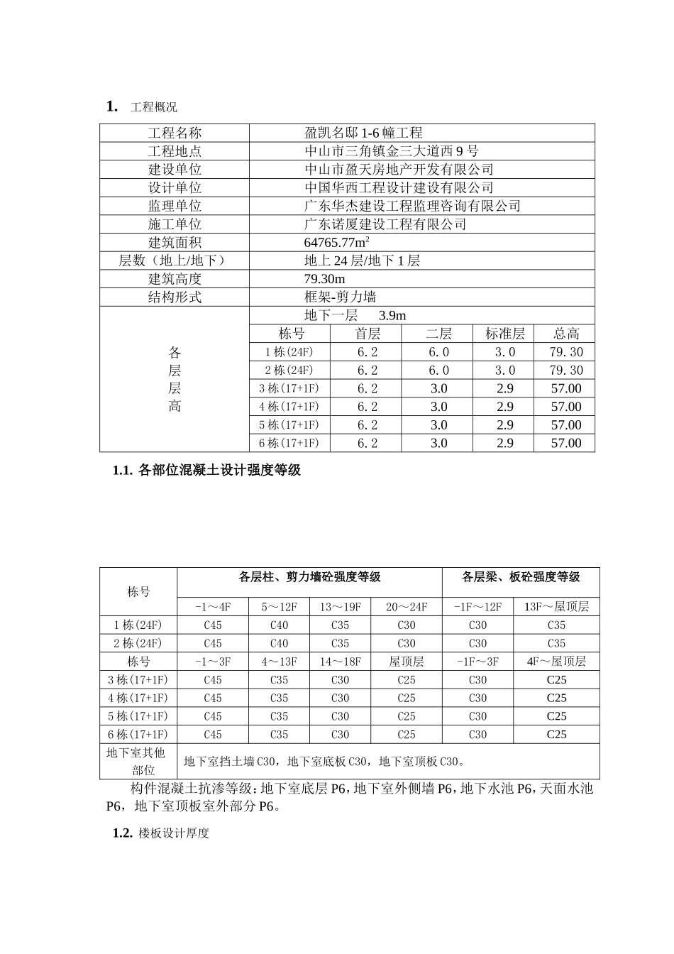 盈凯名邸1-6幢工程施工组织设计_第2页