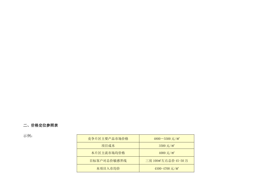 房地产市场营销定价的原则与方法_第2页