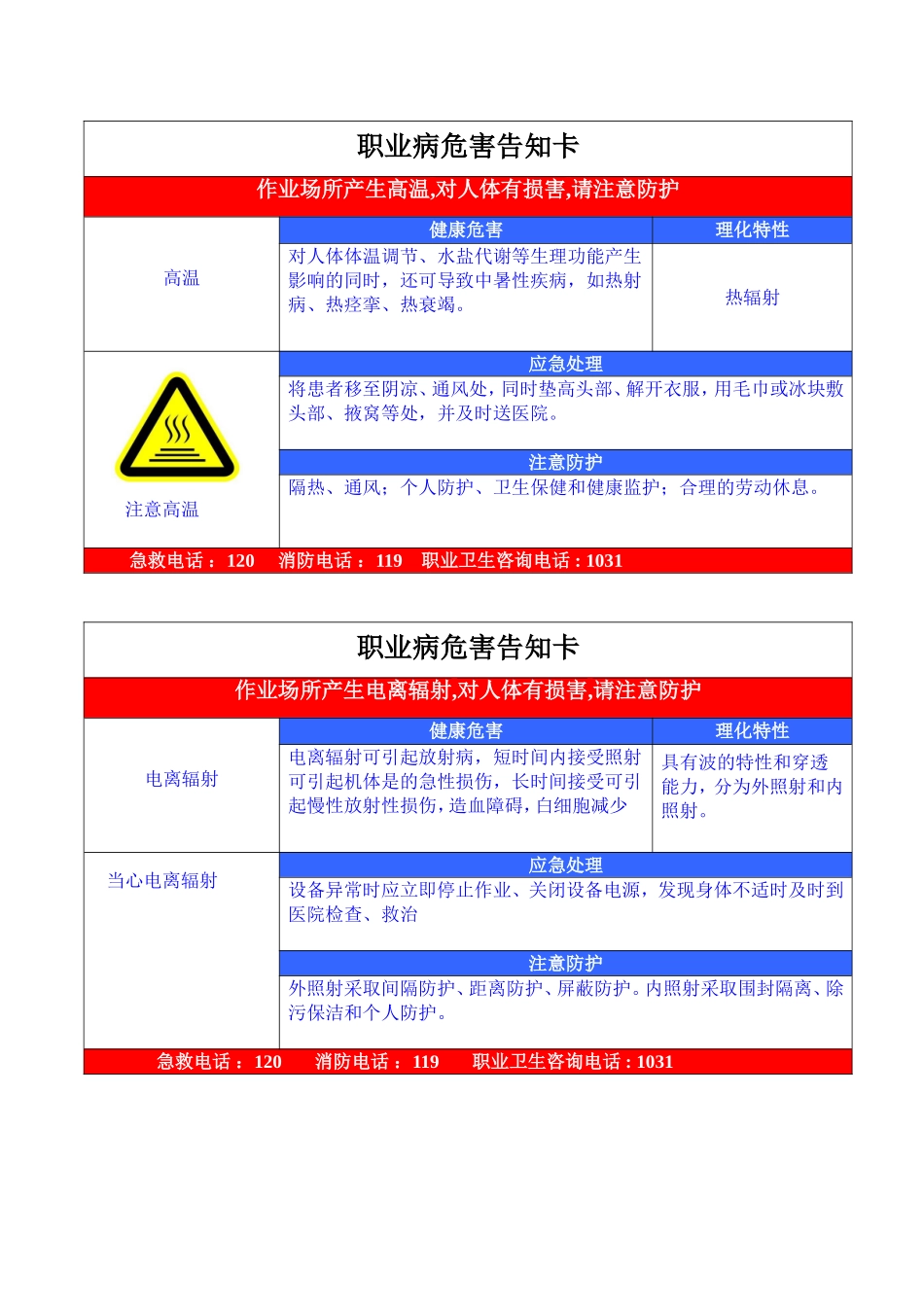 职业病危害告知卡汇总_第2页
