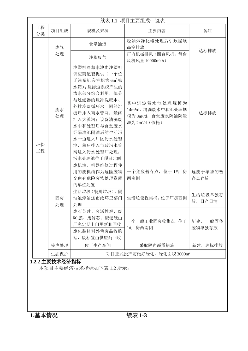怡宝饮料（西南）生产基地项目建设方案_第3页
